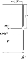 aluminum extrusions bottom rails