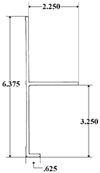 aluminum extrusions