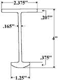 aluminum extrusions