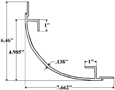 aluminum extrusions