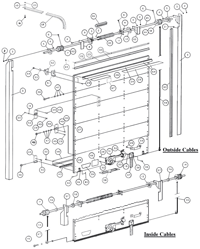 dry freight doors